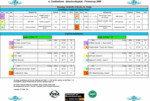 Kl.-Pokal-Quali-Halbfinale