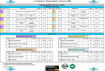Gr.-Pokal-Finale