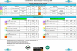Gr.-Pokal-Quali-Halbfinale