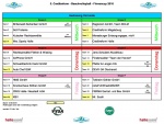 2010_Beachcup_Auslosung_Gruppen