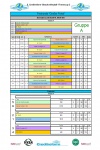 Finalrunde Großer Pokal