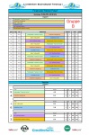 Finalrunde Kleiner Pokal