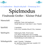 Modus Regeln Finalrunde 2011