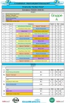 Finalrunde-Grosser-Pokal-Gruppe-A