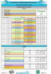 Finalrunde-Kleiner-Pokal-Gruppe-A