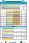 Finalrunde-Kleiner-Pokal-Gruppe-B