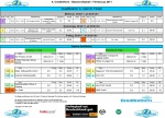 Qualifikation-A-B-Finale